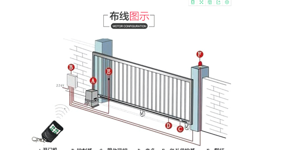 電動平移門石榴影院高清视频